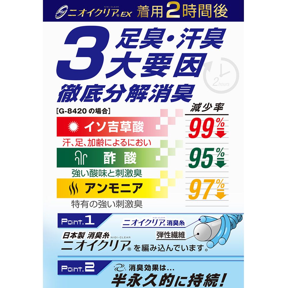 ミックス