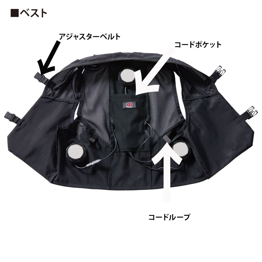 2個セット