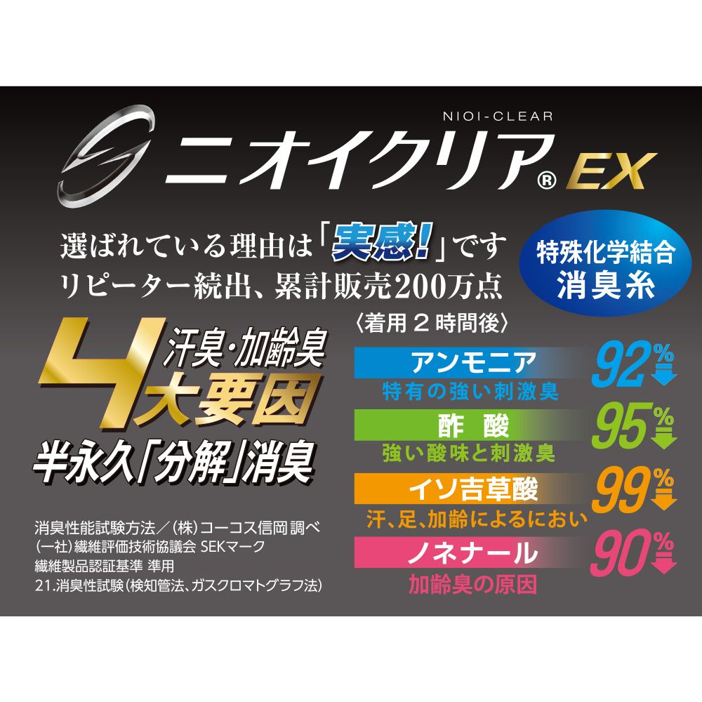 アーミーカモ
