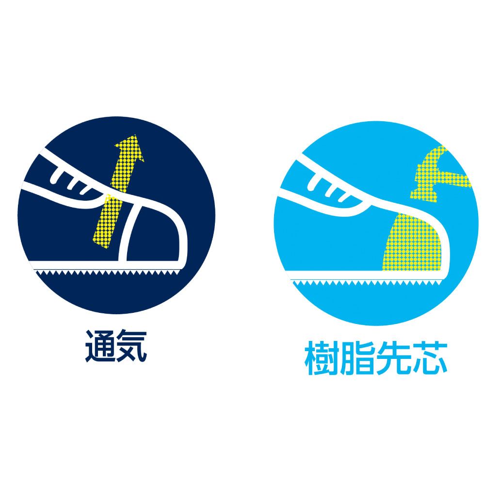 イエロー