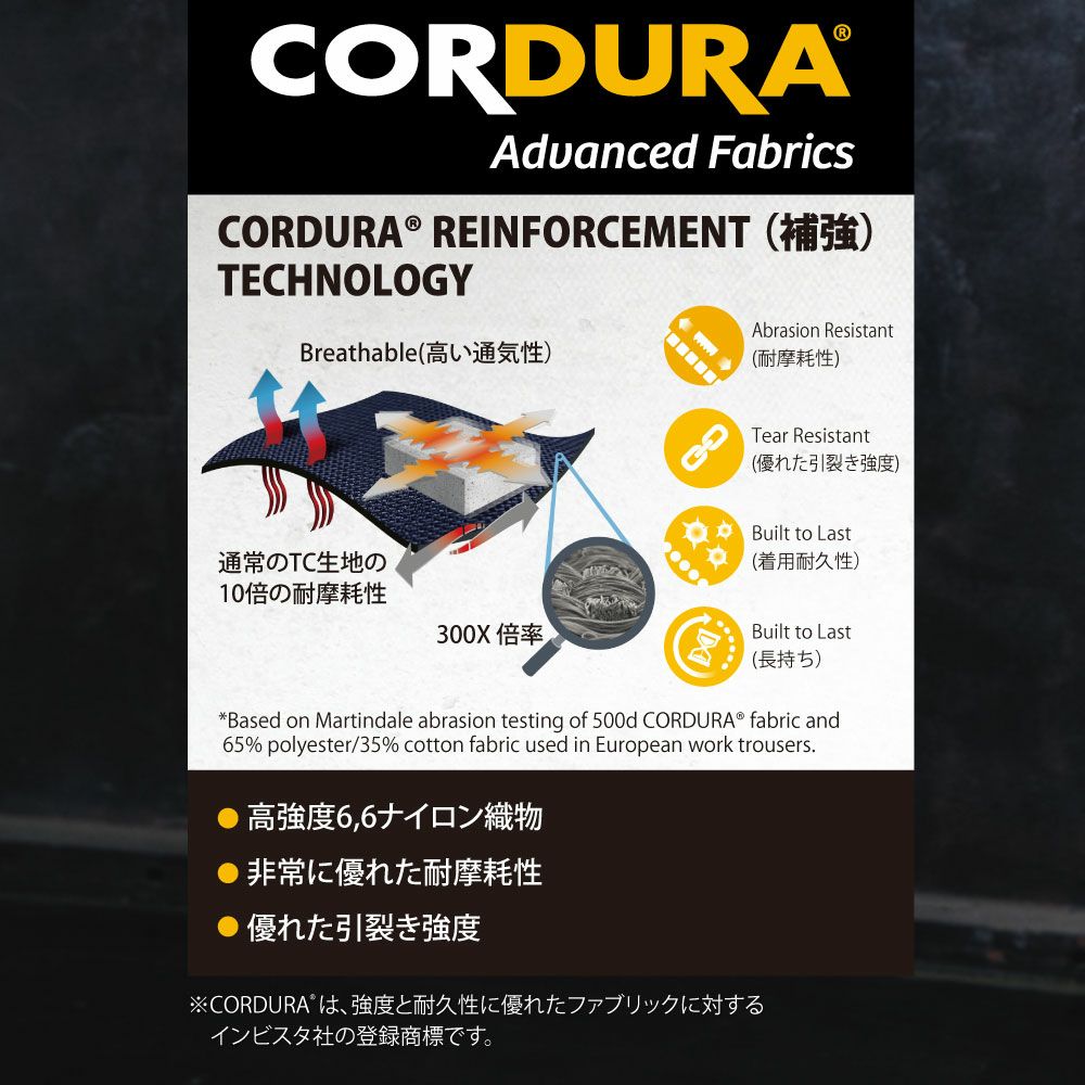 ミルスグリーン