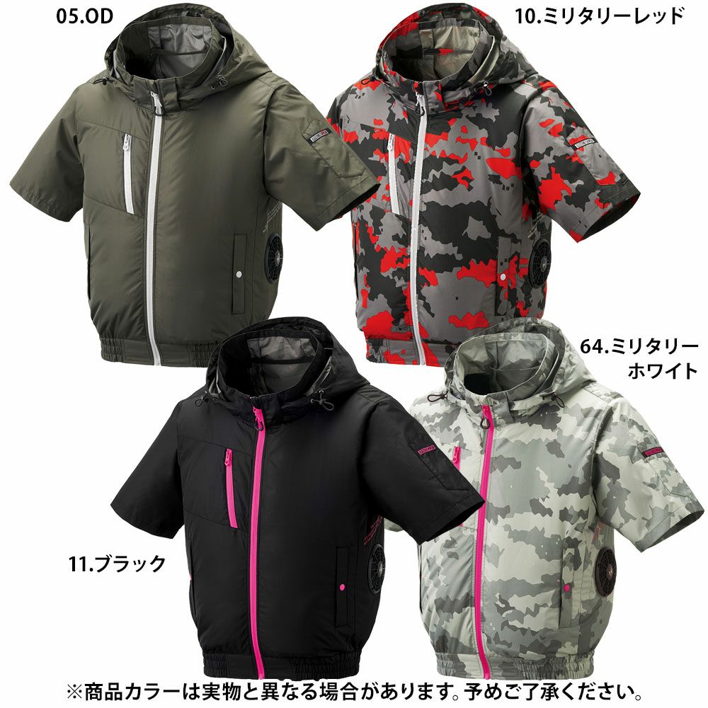 ミリタリーレッド