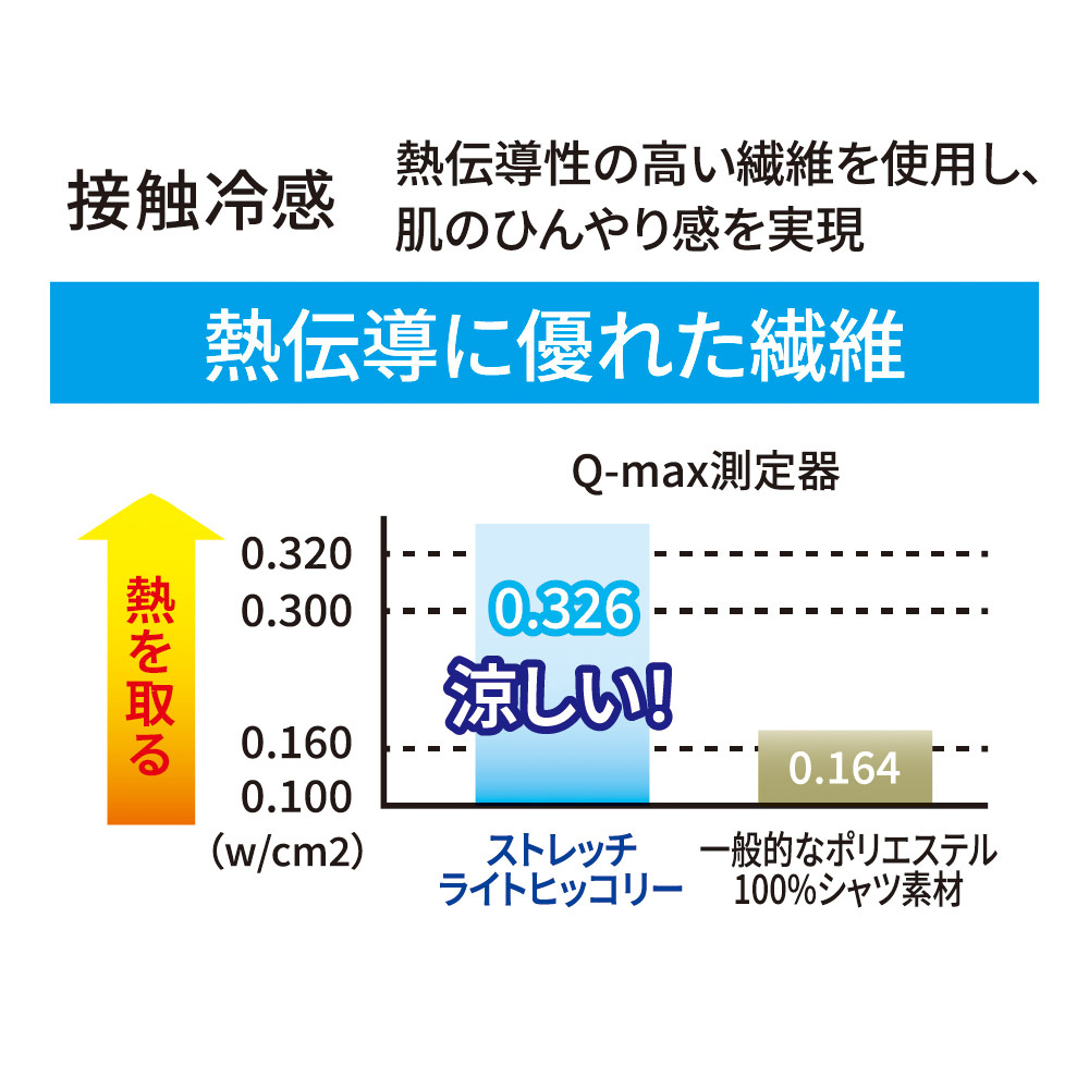 ネイビー