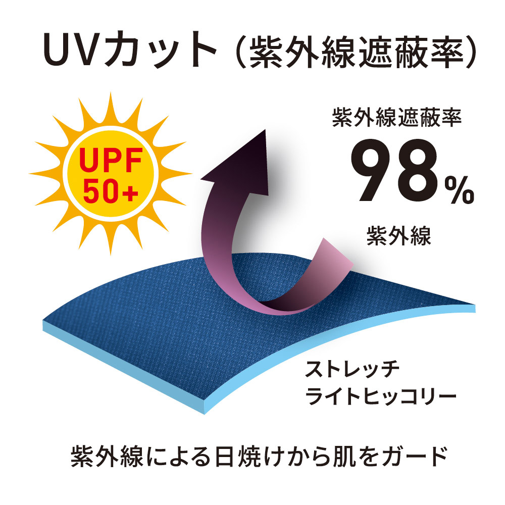 ネイビー