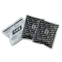 GI-404 アイスパック 3個セット CO-COS コーコス 冷却 保冷剤 作業着 作業服